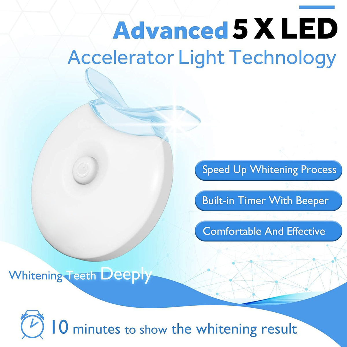 Teeth Whitening Kit - 5X LED L - Teeth Whitening Results avaliação e preço
