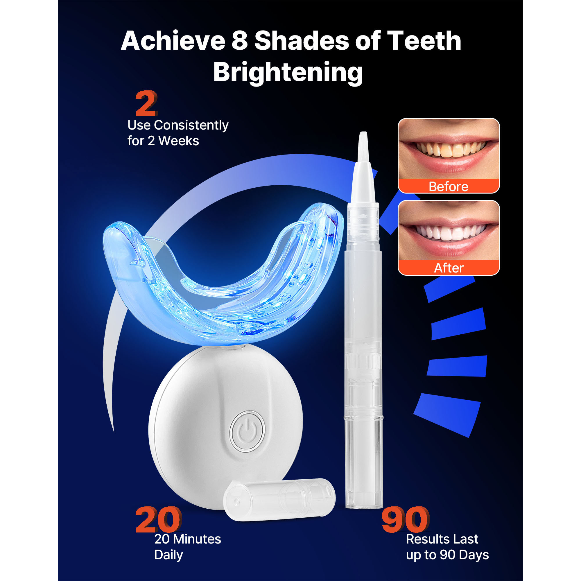 SucceBuy Teeth Whitening Kit w - Teeth Whitening With Trays avaliação e preço